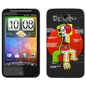 HTC Desire HD