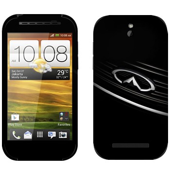 HTC Desire SV