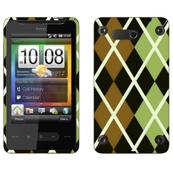 HTC HD mini