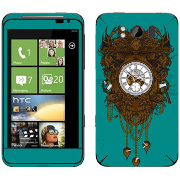   « »   HTC Titan