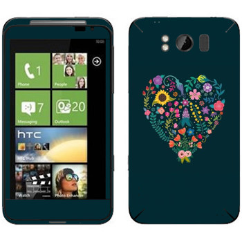   « »   HTC Titan