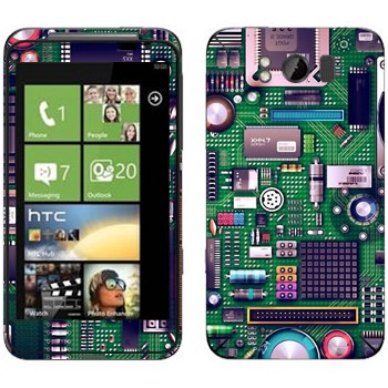 HTC Titan