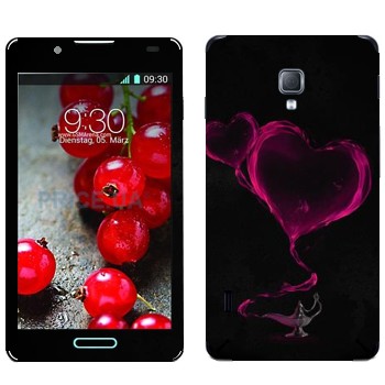   «   »   LG Optimus L7 II