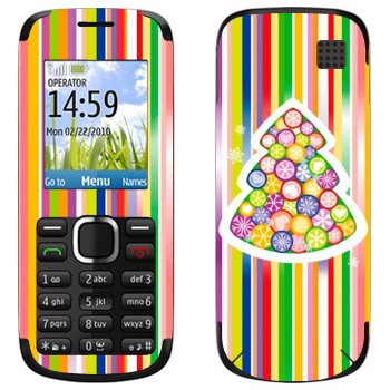   «    »   Nokia C1-02