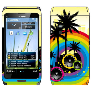   « »   Nokia E7-00