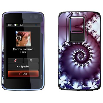   «-»   Nokia N900