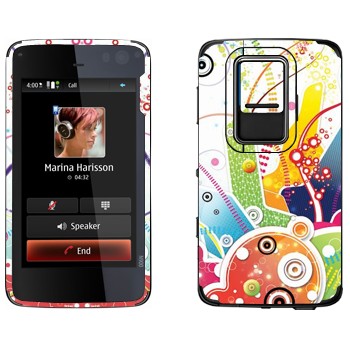   « »   Nokia N900