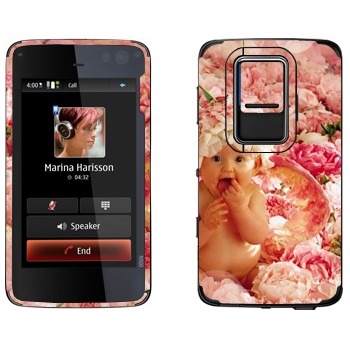   «  »   Nokia N900