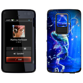   «  »   Nokia N900