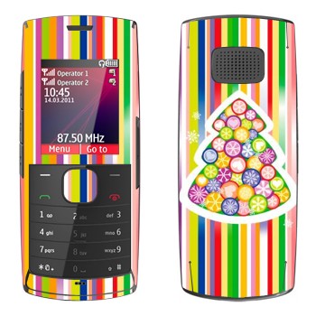   «    »   Nokia X1-01