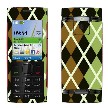   «-- »   Nokia X2-00
