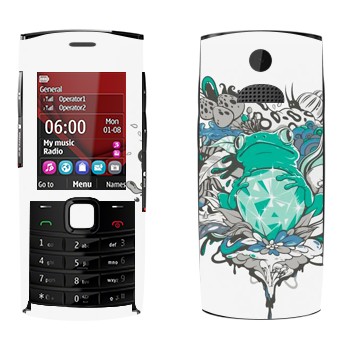   «  »   Nokia X2-02