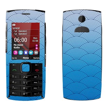   «    »   Nokia X2-02