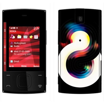   «    »   Nokia X3-00