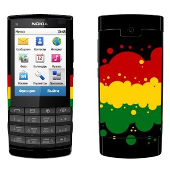   «--  »   Nokia X3-02