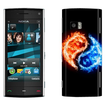   «-  »   Nokia X6