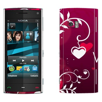   «    »   Nokia X6