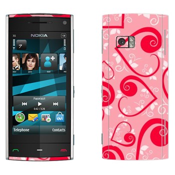   «      »   Nokia X6