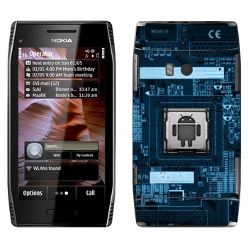   « Android   »   Nokia X7-00