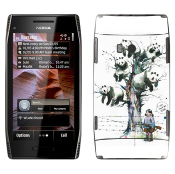   «  »   Nokia X7-00