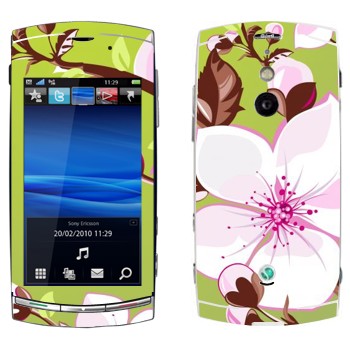   « »   Sony Ericsson U8 Vivaz Pro