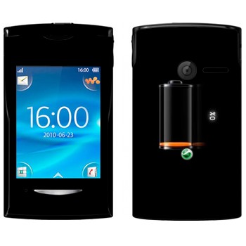   «   »   Sony Ericsson W150 Yendo