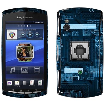   « Android   »   Sony Ericsson Xperia Play