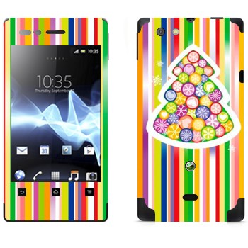   «    »   Sony Xperia Miro